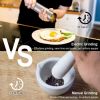 Cooking Food Utensil Cookware Kitchen Gadgets Barbecue Utensil
